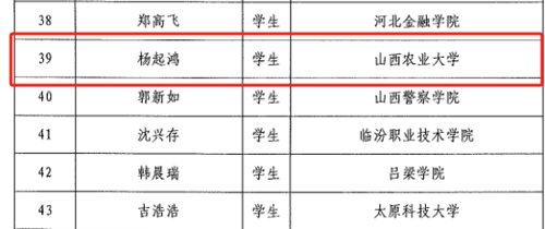 说明: https://news.sxau.edu.cn/__local/6/B2/46/E5D814081638756DA8A636D91AF_2801BC3C_781C.png